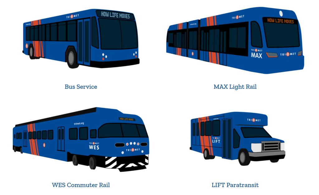 Public transportation options. Credit: Trimet.org